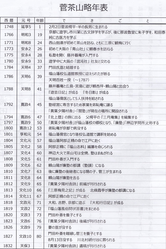 第21回茶山ポエムハイク